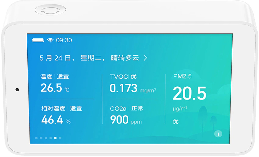Метеостанция Xiaomi Mijia Отзывы